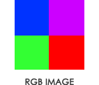 RGB